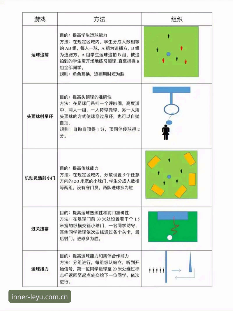 从第17粒世界杯进球聊起：在乐鱼体育平台解锁足球数据的正确操作教程
